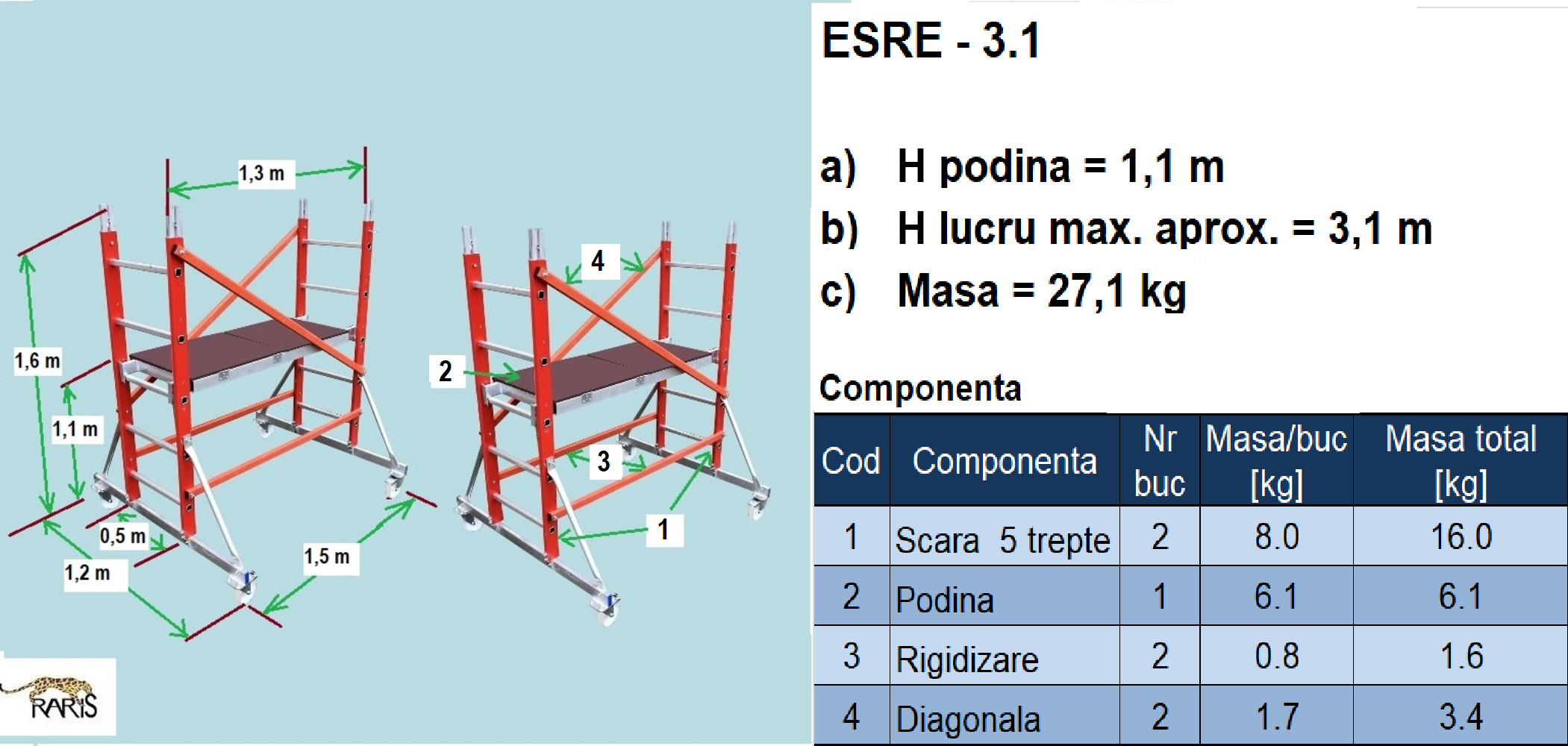 Schela RARIS electroizolanta, fibra sticla, Inaltimea maxima lucru 3,1 metri, cod ESRE 3.1 si ESRE 3.0
